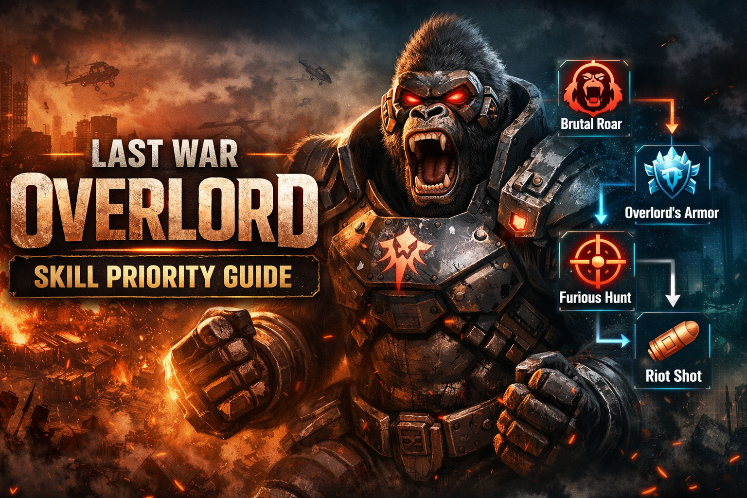 last war overlord skill priority guide